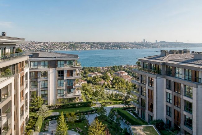 Ulus’ta Site Yaşamı: Konum, Levazım ve Ortaköy’e Göre Gayrimenkul Değerini Nasıl Etkiler?